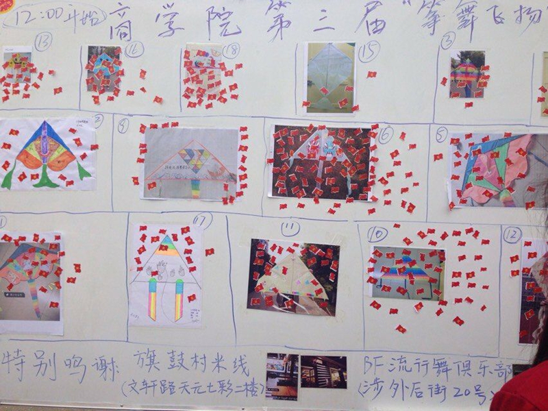 商学院第三届“筝舞飞扬”大赛圆满结束